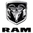 RAM